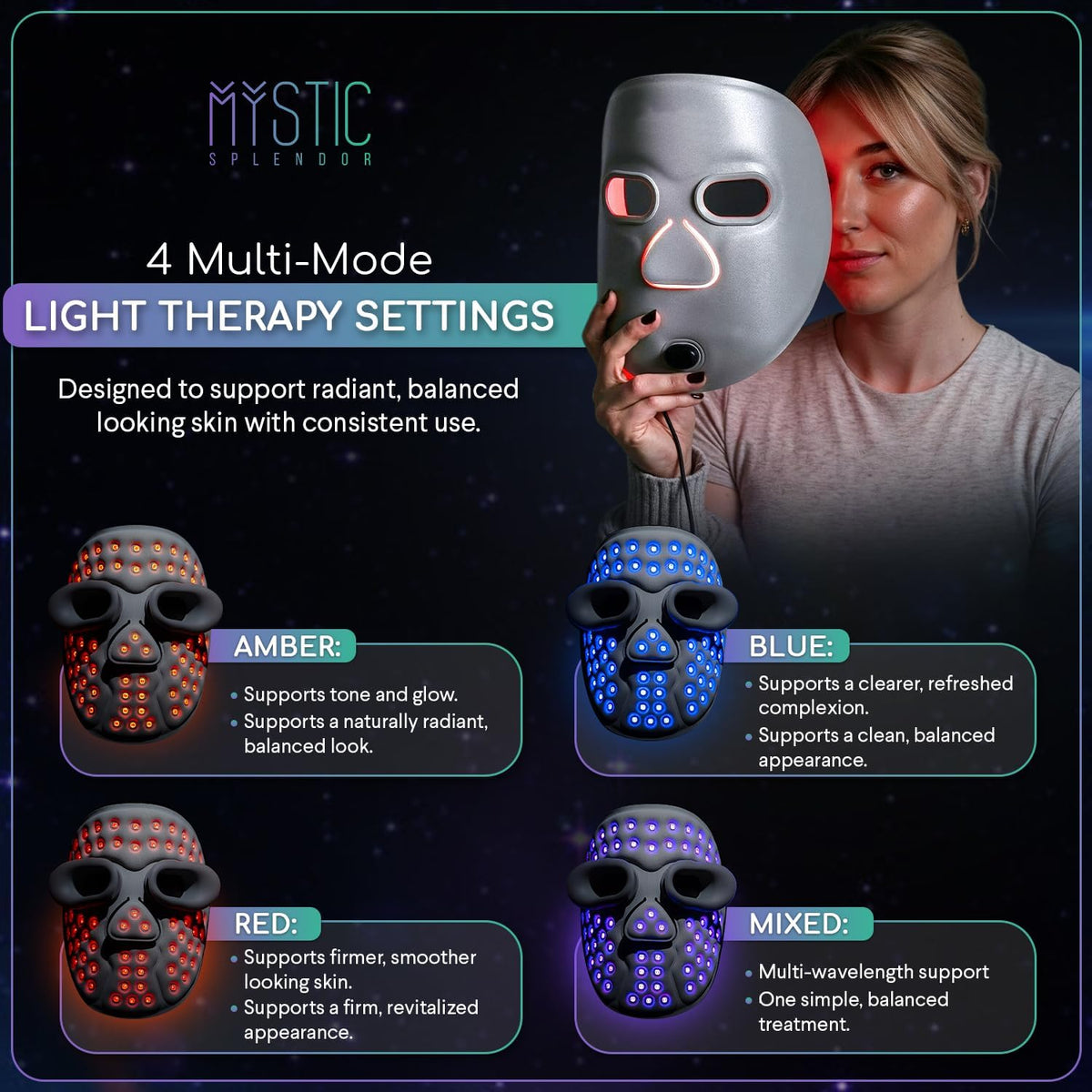 4-In-1 LED Face Mask – Red, Blue, Amber & Near-Infrared Light Modes, Soft Flexible Fabric Fit, At-Home Skincare Mask for Face Glow & Routine