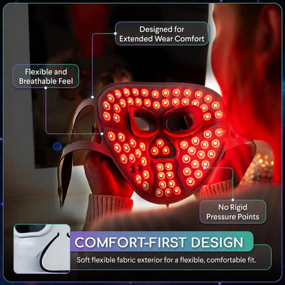 4-In-1 LED Face Mask – Red, Blue, Amber & Near-Infrared Light Modes, Soft Flexible Fabric Fit, At-Home Skincare Mask for Face Glow & Routine