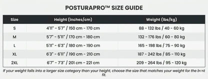 Posturapro™ - the ORIGINAL BACK HERO